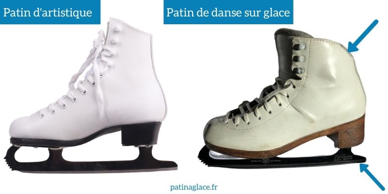 patins artistique vs patins danse sur glace